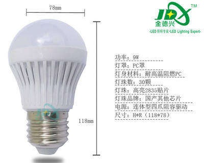 深圳市金德興照明 12W超亮E27螺口LED球泡燈，節(jié)能批發(fā)熱銷之選